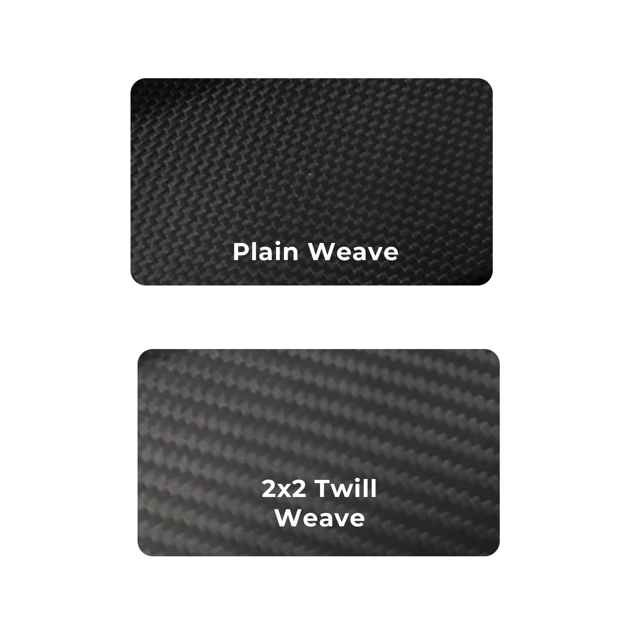 Real Carbon Fiber Seat Back Covers for 2024+ Tesla Model 3 Highland Performance – 1x1 Plain & 2x2 Twill Weave